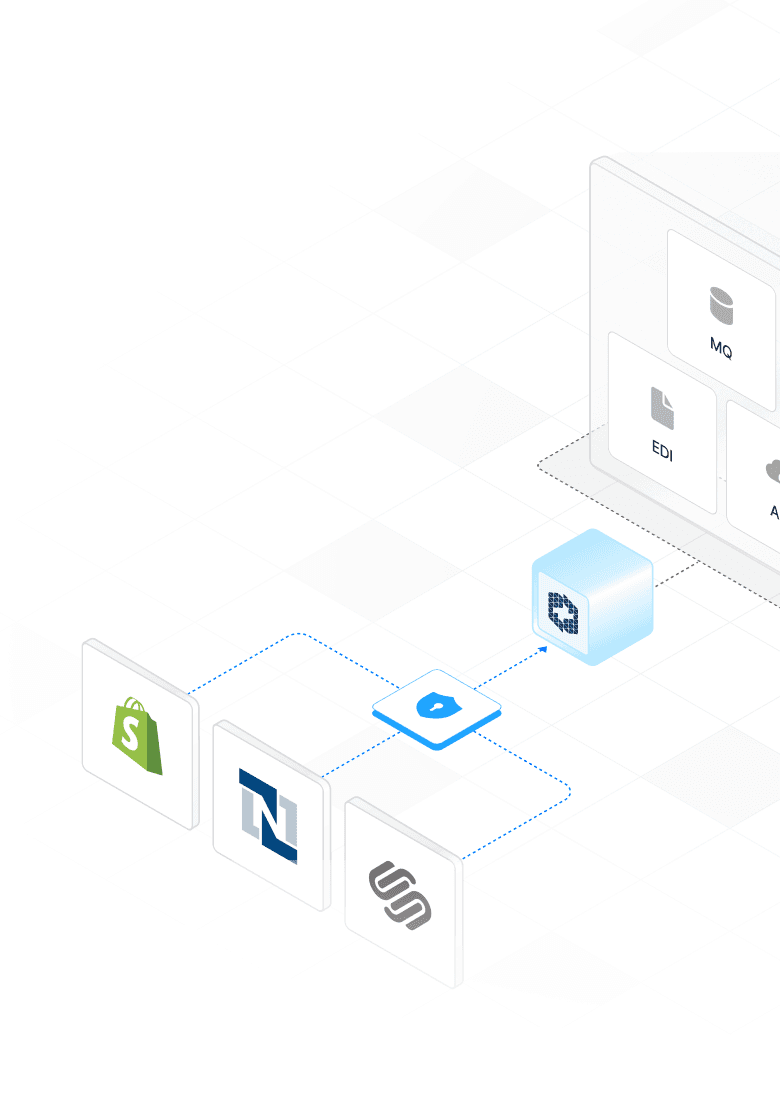 Authentication mobile