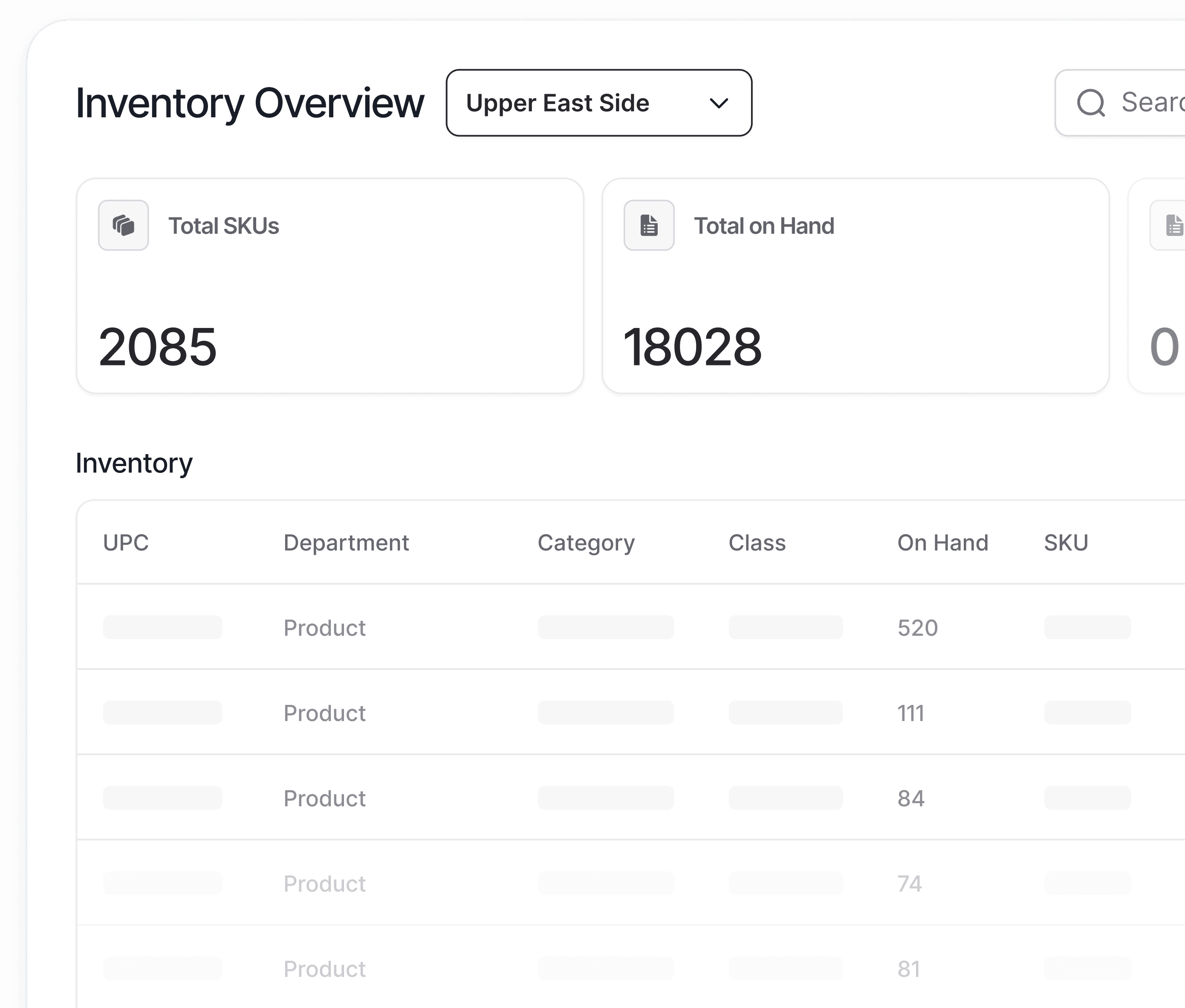 Inventory Overview dashboard showing total SKUs, total on hand and inventory by store location